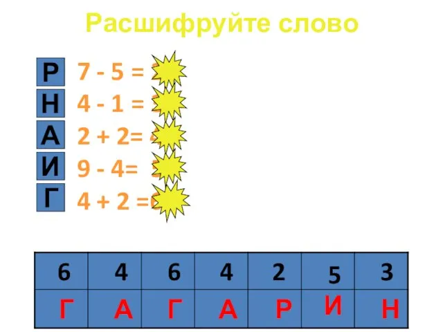 Расшифруйте слово 7 - 5 = 2 4 - 1 = 3