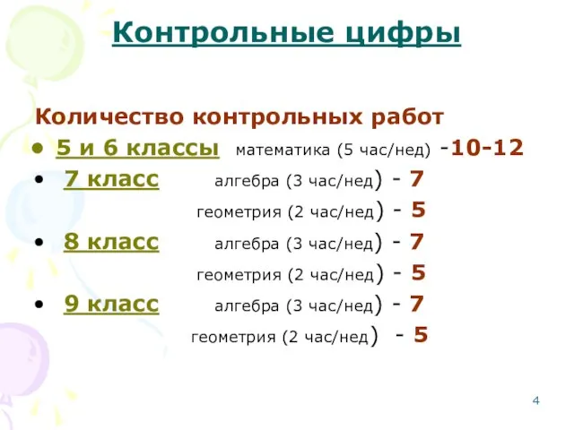 Контрольные цифры Количество контрольных работ 5 и 6 классы математика (5 час/нед)