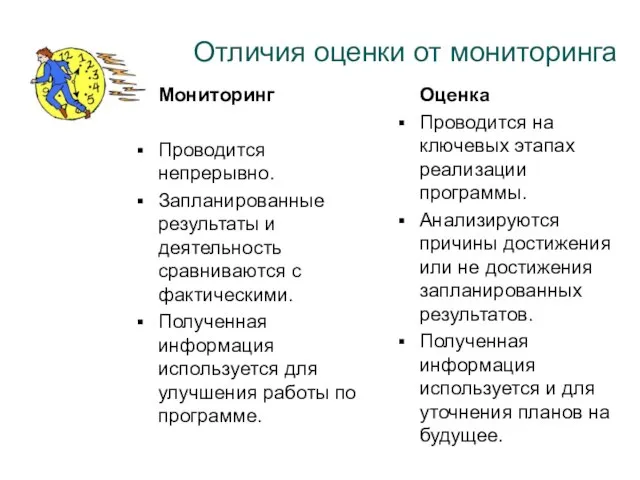 Отличия оценки от мониторинга Мониторинг Проводится непрерывно. Запланированные результаты и деятельность сравниваются