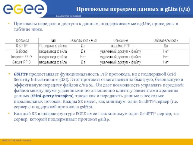 Протоколы передачи данных в gLite (1/2) Протоколы передачи и доступа к данным,