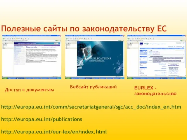 Полезные сайты по законодательству ЕС http://europa.eu.int/comm/secretariatgeneral/sgc/acc_doc/index_en.htm http://europa.eu.int/publications http://europa.eu.int/eur-lex/en/index.html Доступ к документам Вебсайт публикаций EURLEX - законодательство