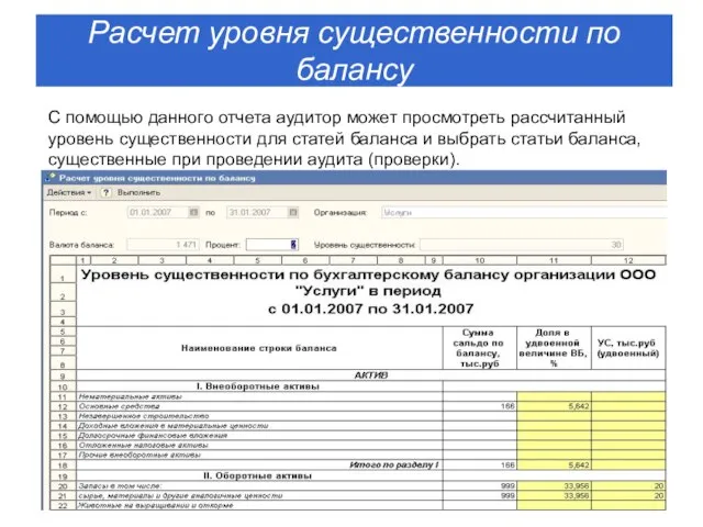 С помощью данного отчета аудитор может просмотреть рассчитанный уровень существенности для статей