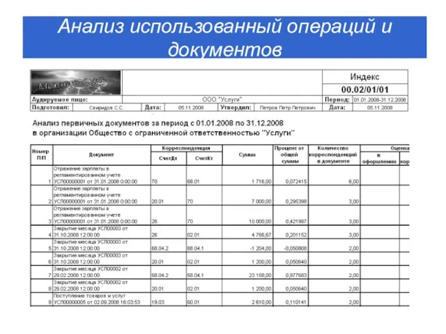 Анализ использованный операций и документов