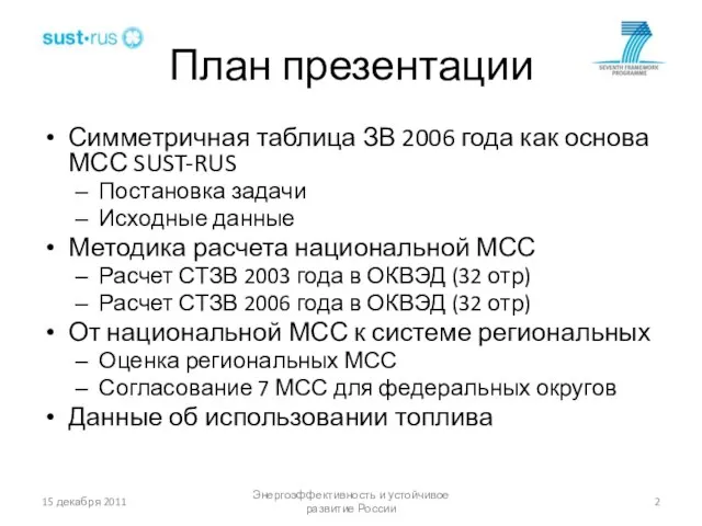 План презентации Симметричная таблица ЗВ 2006 года как основа МСС SUST-RUS Постановка