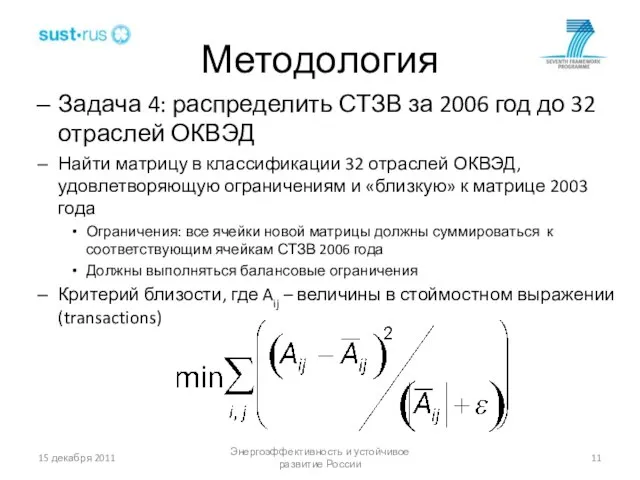 Методология Задача 4: распределить СТЗВ за 2006 год до 32 отраслей ОКВЭД