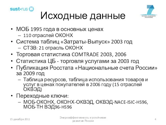 Исходные данные МОБ 1995 года в основных ценах 110 отраслей ОКОНХ Система