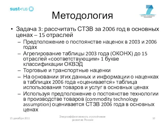 Методология Задача 3: рассчитать СТЗВ за 2006 год в основных ценах –