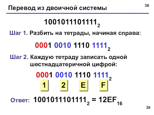 Перевод из двоичной системы 10010111011112 Шаг 1. Разбить на тетрады, начиная справа: