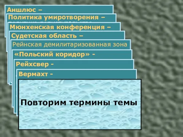 Аншлюс – присоединение Австрии к Германии в 1938 году. Политика умиротворения –