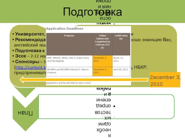 Подготовка Университет, (переводчики, нотариусы) – 2-6 недели Рекомендодатели: преподаватели, руководители, хорошо знающие