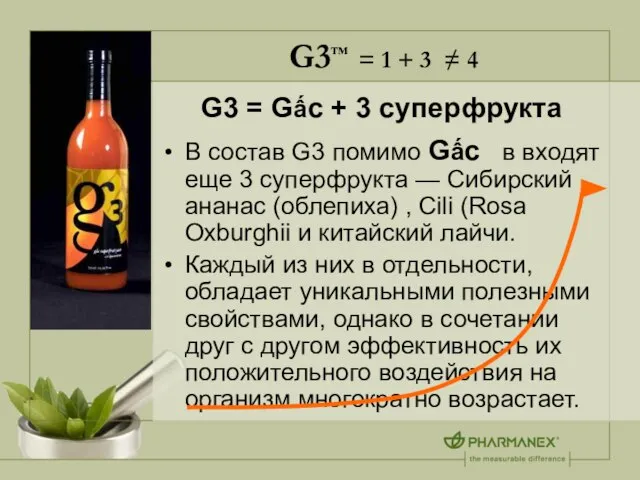 G3™ = 1 + 3 ≠ 4 В состав G3 помимо Gấc