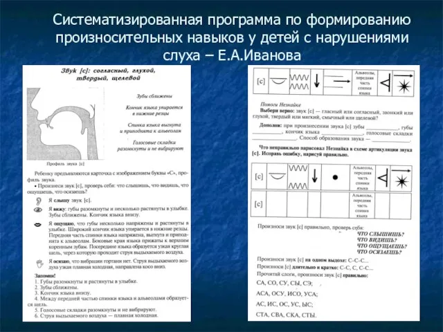 Систематизированная программа по формированию произносительных навыков у детей с нарушениями слуха – Е.А.Иванова