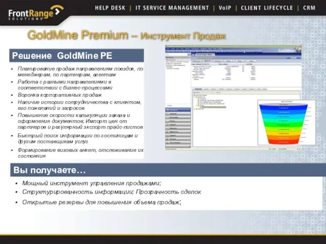 Решение GoldMine PE Планирование продаж направлениям поездок, по менеджерам, по партнерам, агентам