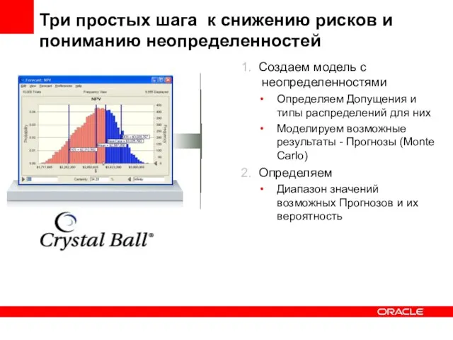 1. Создаем модель с неопределенностями Определяем Допущения и типы распределений для них