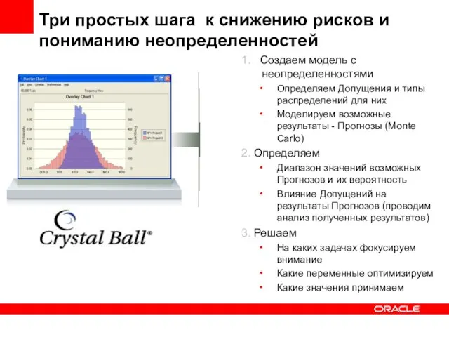 1. Создаем модель с неопределенностями Определяем Допущения и типы распределений для них