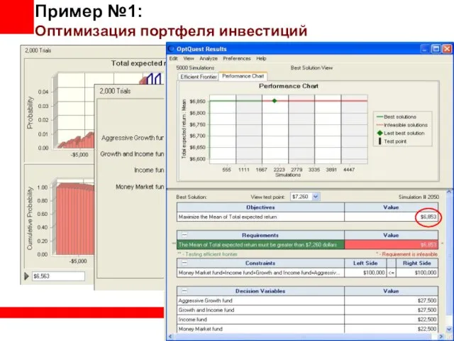 Пример №1: Оптимизация портфеля инвестиций