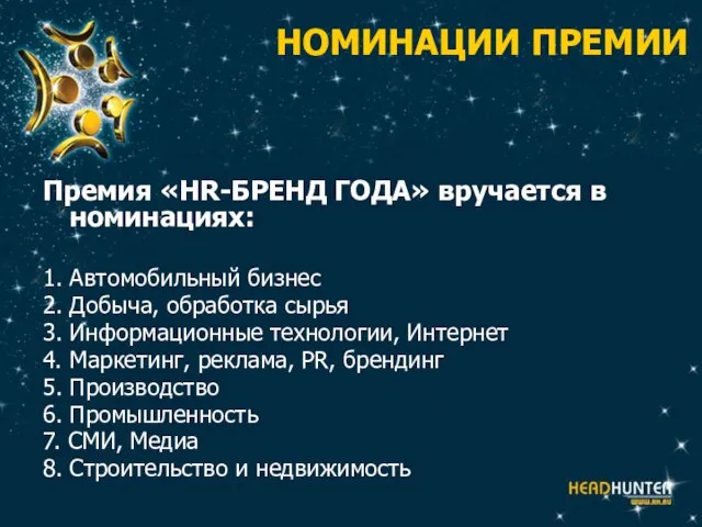 НОМИНАЦИИ ПРЕМИИ Премия «HR-БРЕНД ГОДА» вручается в номинациях: 1. Автомобильный бизнес 2.