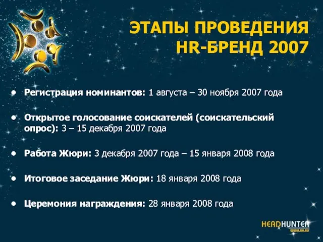 ЭТАПЫ ПРОВЕДЕНИЯ HR-БРЕНД 2007 Регистрация номинантов: 1 августа – 30 ноября 2007