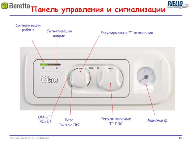 Панель управления и сигнализации ON-OFF RESET Лето Только ГВС Манометр Регулирование T°