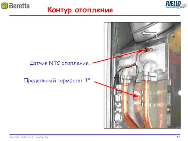 Контур отопления Датчик NTC отопления. Предельный термостат T°