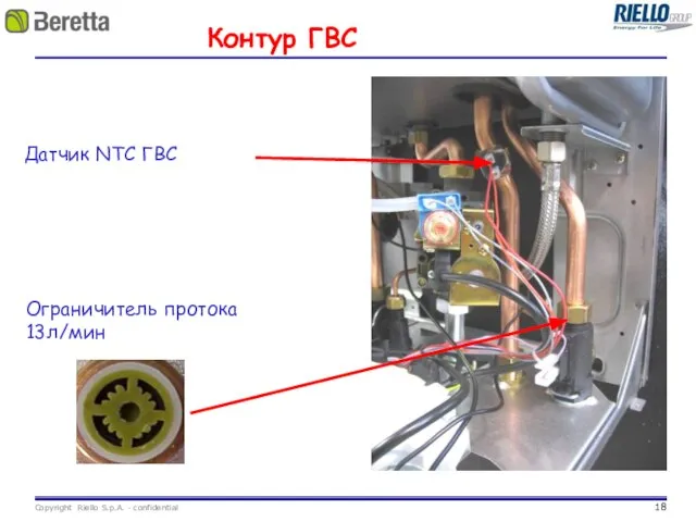 Контур ГВС Датчик NTC ГВС Ограничитель протока 13л/мин A B