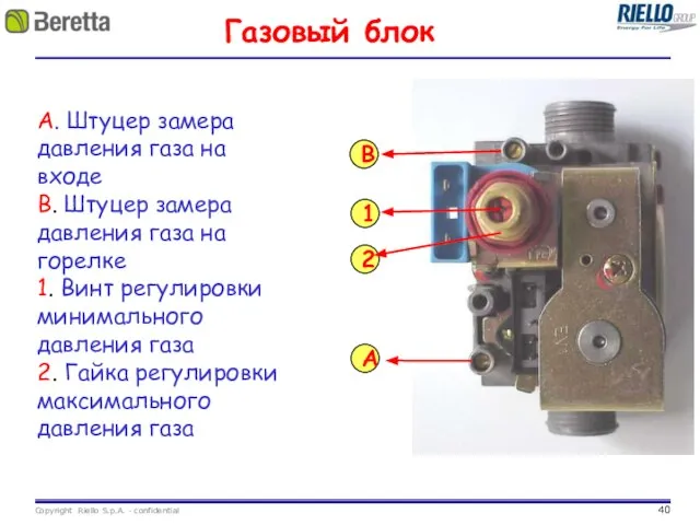 B 2 1 A A. Штуцер замера давления газа на входе B.