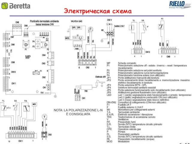 Электрическая схема