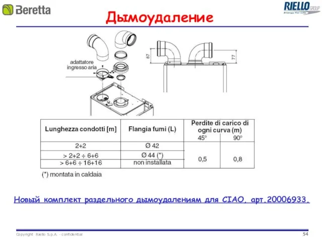 Новый комплект раздельного дымоудалениям для CIAO, арт.20006933. Дымоудаление