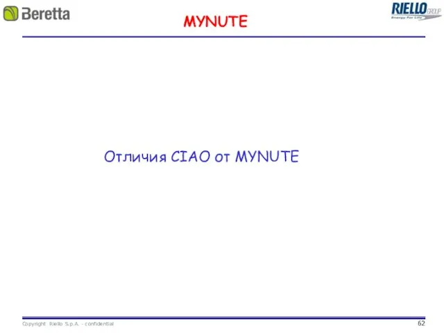 MYNUTE Отличия CIAO от MYNUTE