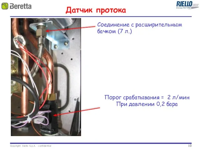 Датчик протока Порог срабатывания = 2 л/мин При давлении 0,2 бара Соединение