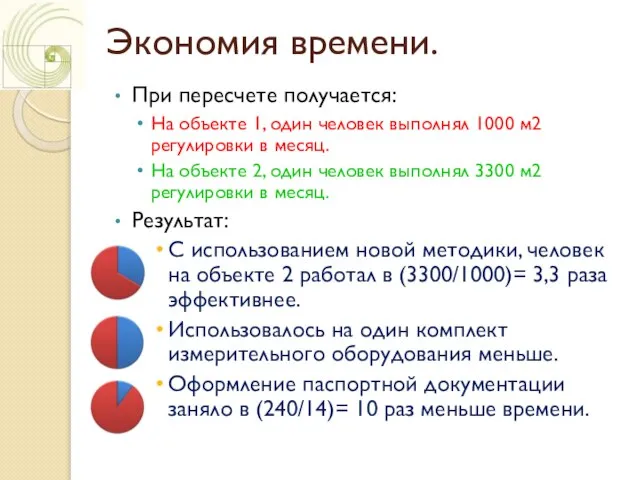 Экономия времени. При пересчете получается: На объекте 1, один человек выполнял 1000