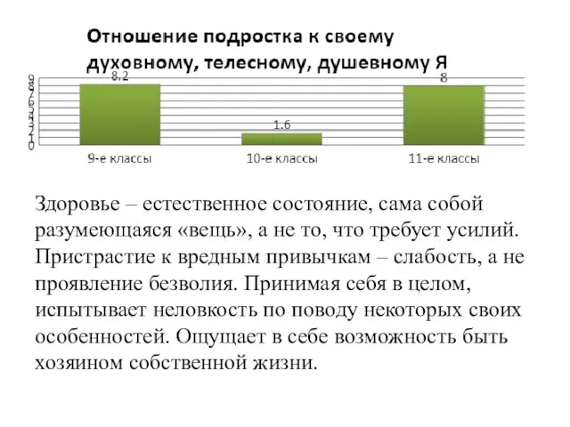 Здоровье – естественное состояние, сама собой разумеющаяся «вещь», а не то, что