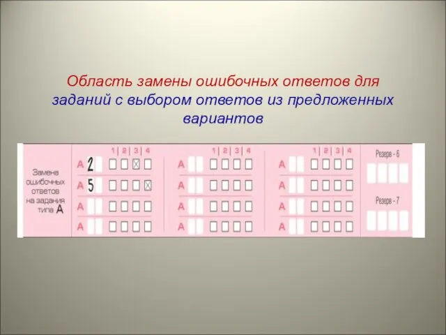 Область замены ошибочных ответов для заданий с выбором ответов из предложенных вариантов