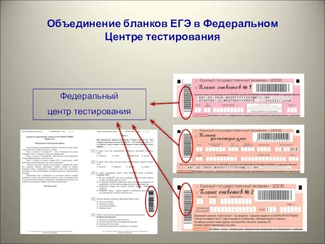 Объединение бланков ЕГЭ в Федеральном Центре тестирования Федеральный центр тестирования