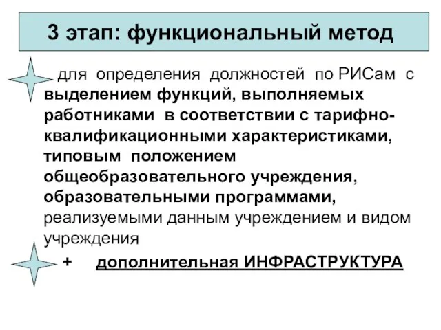 3 этап: функциональный метод для определения должностей по РИСам с выделением функций,