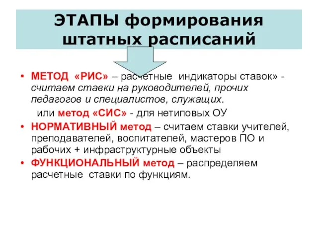 ЭТАПЫ формирования штатных расписаний МЕТОД «РИС» – расчетные индикаторы ставок» - считаем