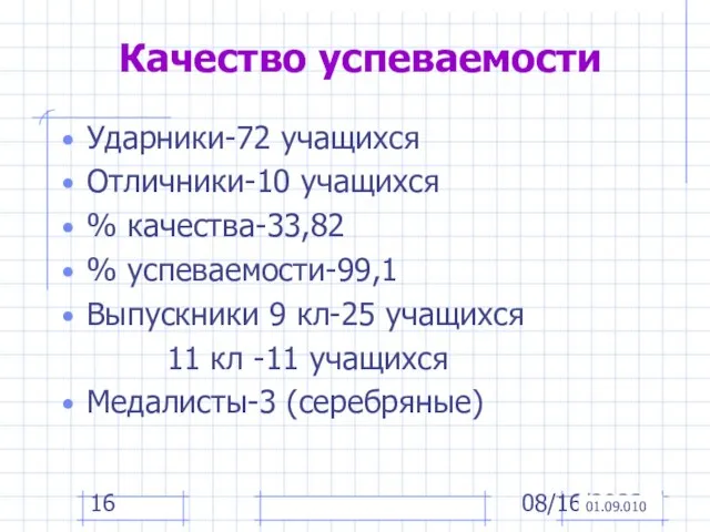 08/16/2023 Качество успеваемости Ударники-72 учащихся Отличники-10 учащихся % качества-33,82 % успеваемости-99,1 Выпускники