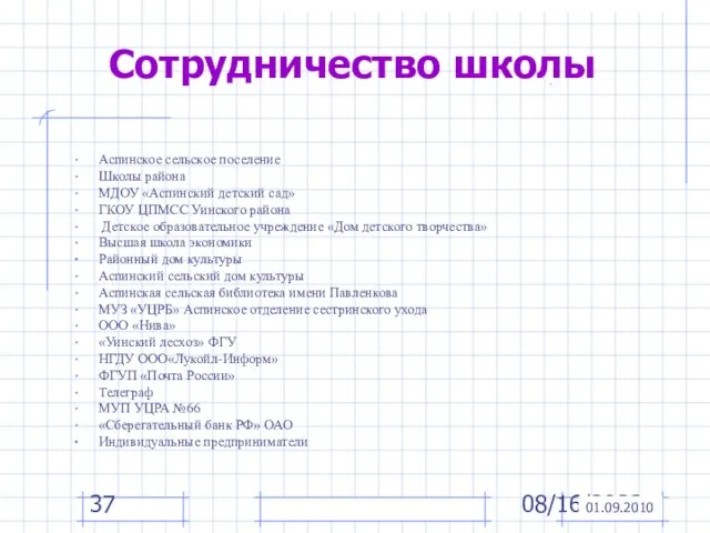 08/16/2023 Сотрудничество школы Аспинское сельское поселение Школы района МДОУ «Аспинский детский сад»