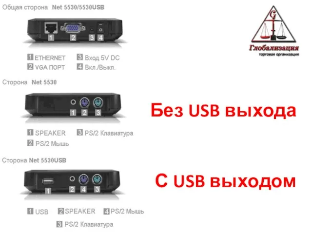 С USB выходом Без USB выхода