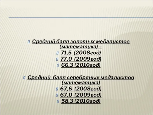 Средний балл золотых медалистов (математика) – 71,5 (2008год) 77,0 (2009год) 66,3 (2010год)