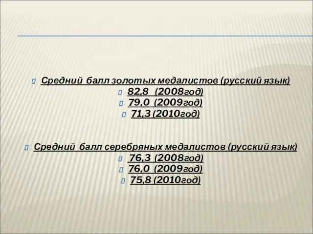 Средний балл золотых медалистов (русский язык) 82,8 (2008год) 79,0 (2009год) 71,3 (2010год)