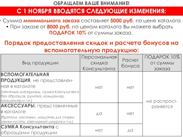 ОБРАЩАЕМ ВАШЕ ВНИМАНИЕ! С 1 НОЯБРЯ ВВОДЯТСЯ СЛЕДУЮЩИЕ ИЗМЕНЕНИЯ: Сумма минимального заказа