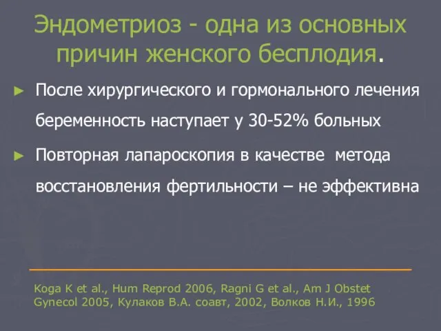 Эндометриоз - одна из основных причин женского бесплодия. После хирургического и гормонального