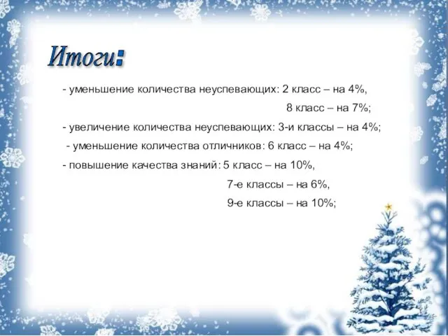 уменьшение количества неуспевающих: 2 класс – на 4%, 8 класс – на