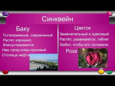 Синквейн Баку Гостеприимный, современный Растет, хорошеет, благоустраивается Наш город очень красивый Столица