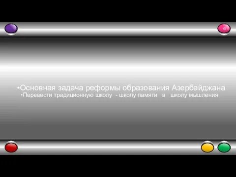 Основная задача реформы образования Азербайджана Перевести традиционную школу - школу памяти в школу мышления