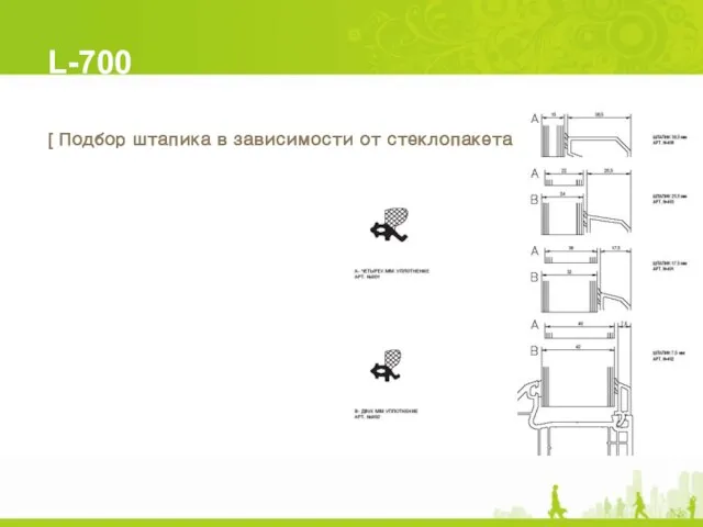 L-700 [ Подбор штапика в зависимости от стеклопакета ]