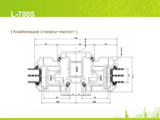 L-700S [ Комбинация створки-импост ]