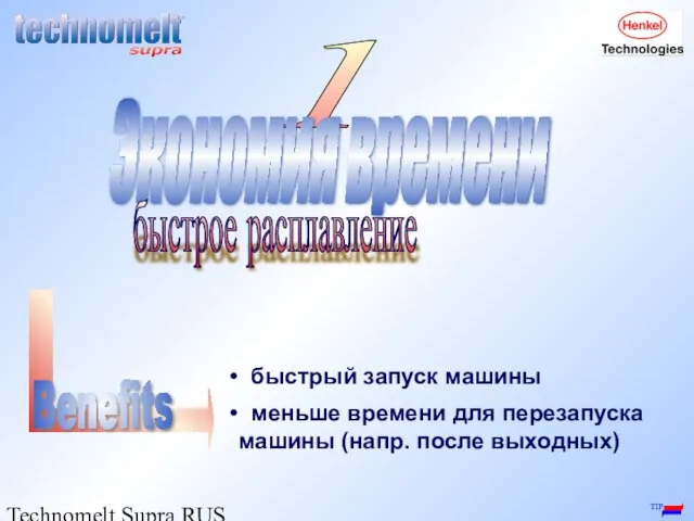 Technomelt Supra RUS / Igor Shiroky 1 Экономия времени быстрый запуск машины