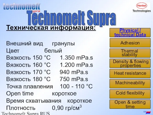 Technomelt Supra RUS / Igor Shiroky Техническая информация: Внешний вид гранулы Цвет